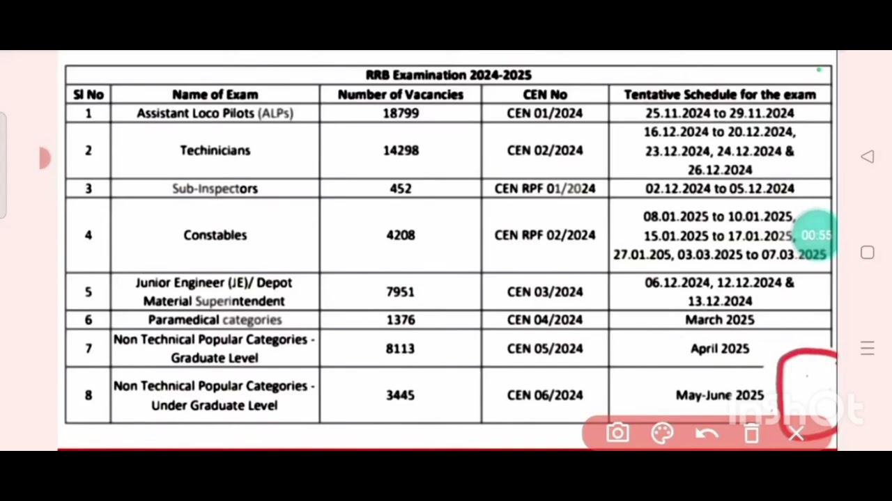 Rrb exam date Fake notice# Fake notice viral#upcoming D group#omvlogs186