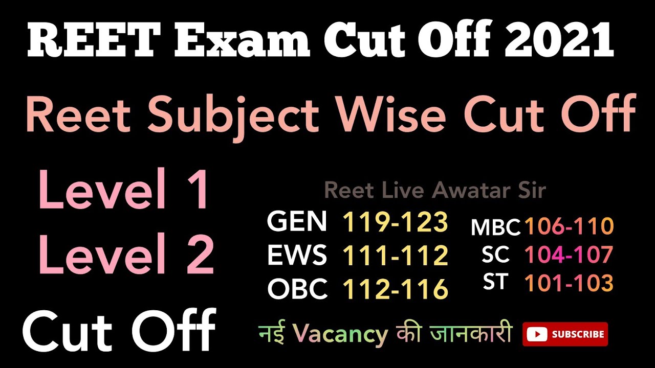 REET Cut Off 2021 / REET Level-2 and Level 1 Cut Off