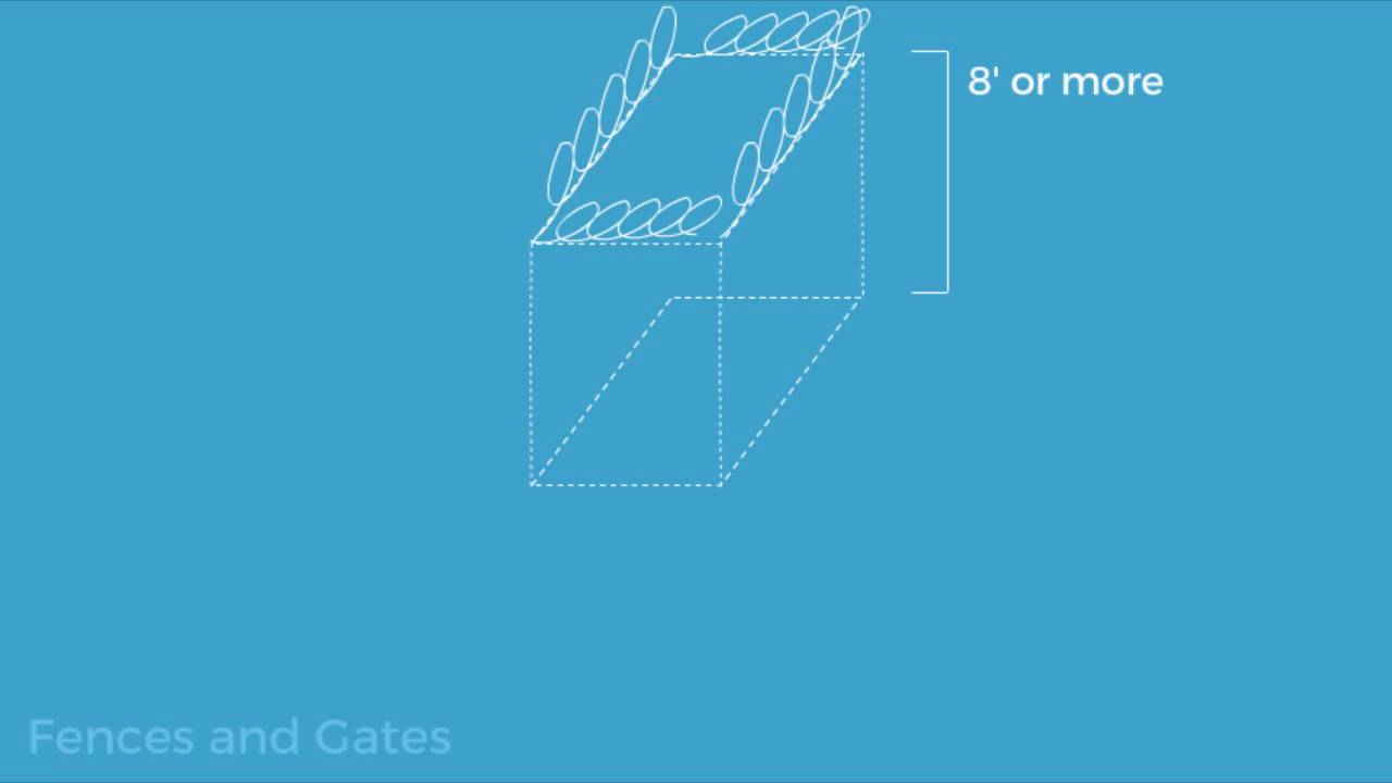 Fences and Gates - CISSP Security Engineering tutorial