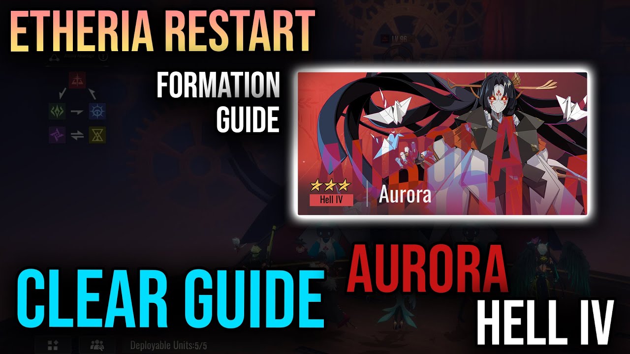 Formation Guide II. CLEAR AURORA HELL IV LANCAR JAYA ! | Etheria Restart