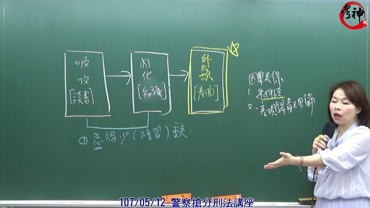 107一般警察特考搶分講座_刑法(邢律)【元碩/全錄/考銓@考神網】