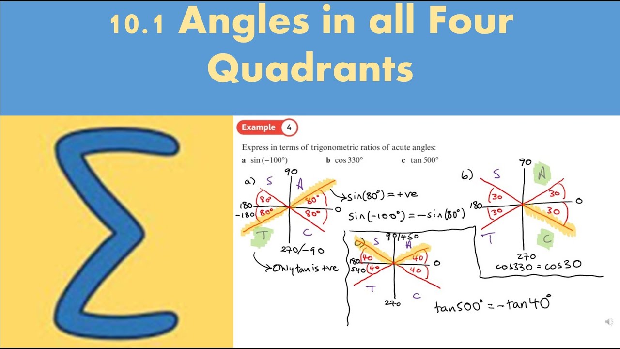 10.1 Angles in all Four Quadrants (PURE 1- Chapter 10: Trigonometric identities and equations)