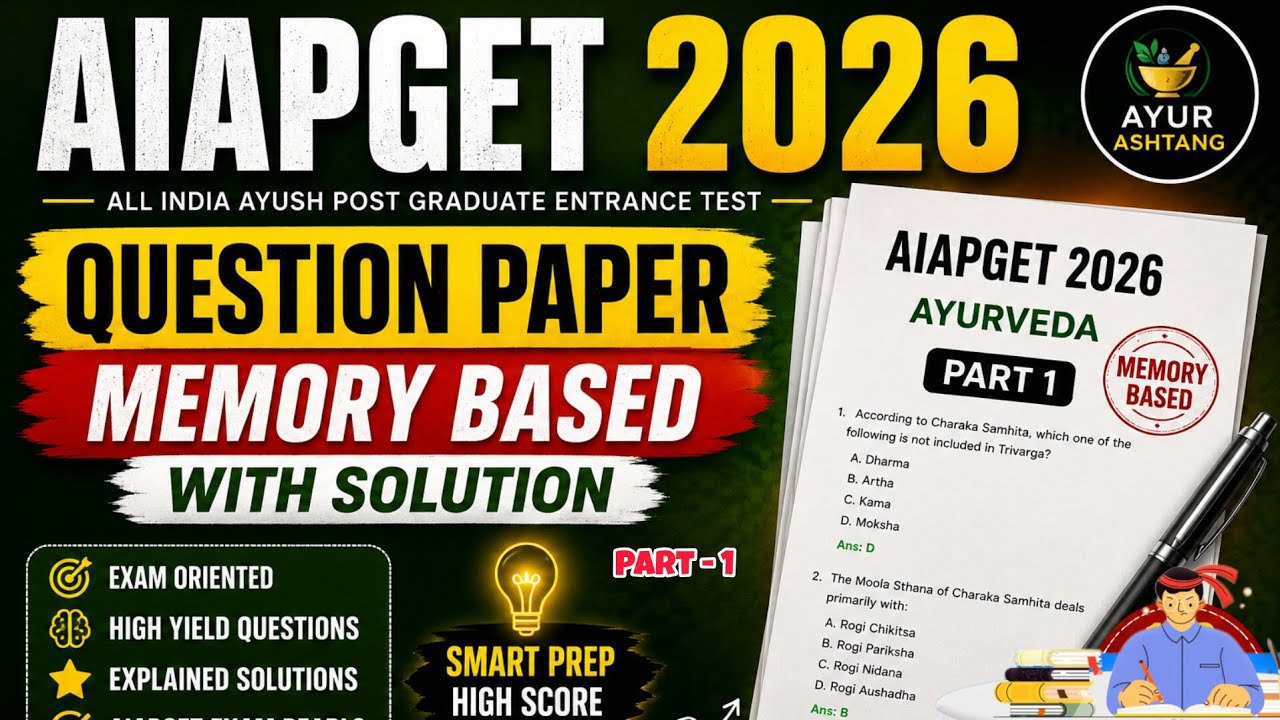 AIAPGET 2026 Question paper Memory Based Questions with Solutions |NTA AIAPGET 2026 question paper 