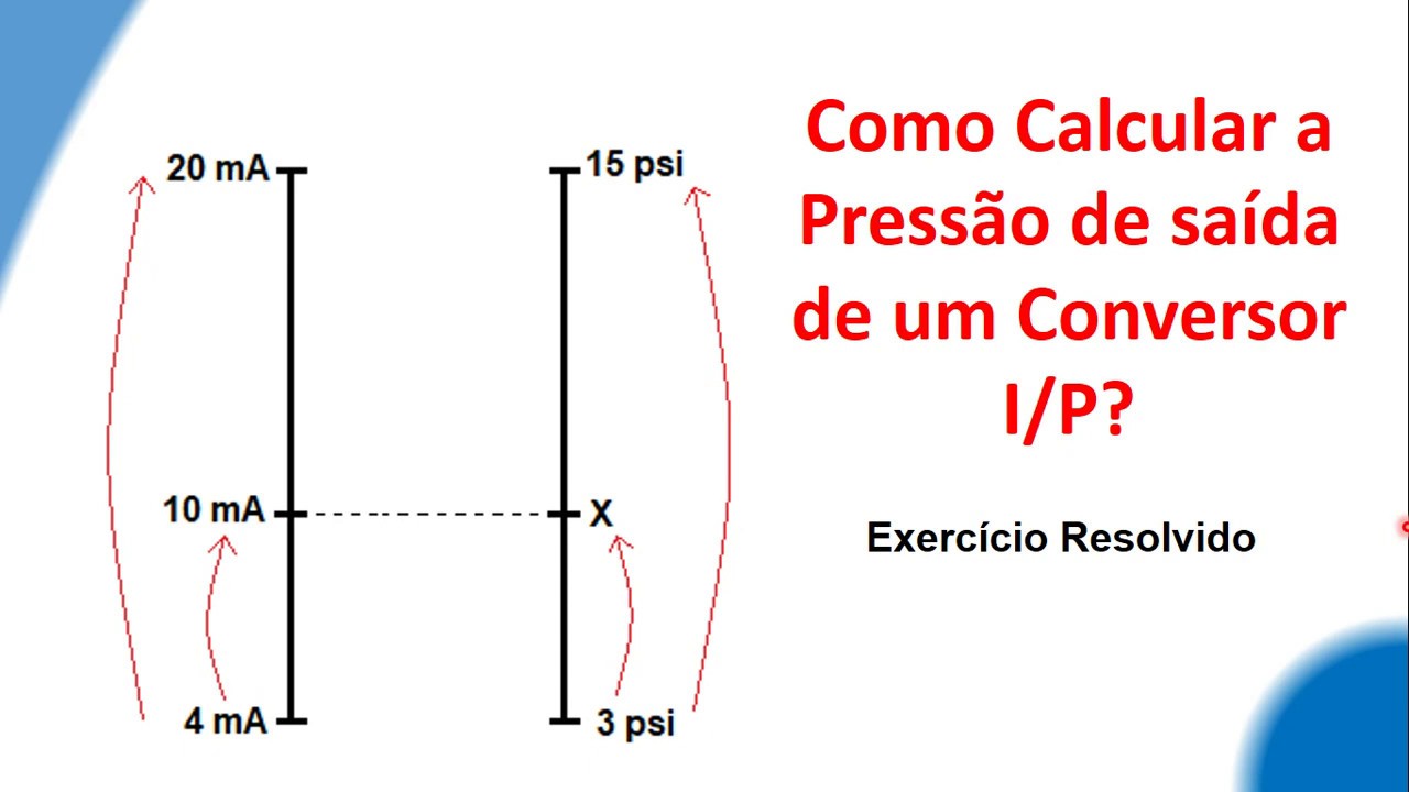 Como Calcular a Pressão de saída de um Conversor I/P? Exercício Resolvido