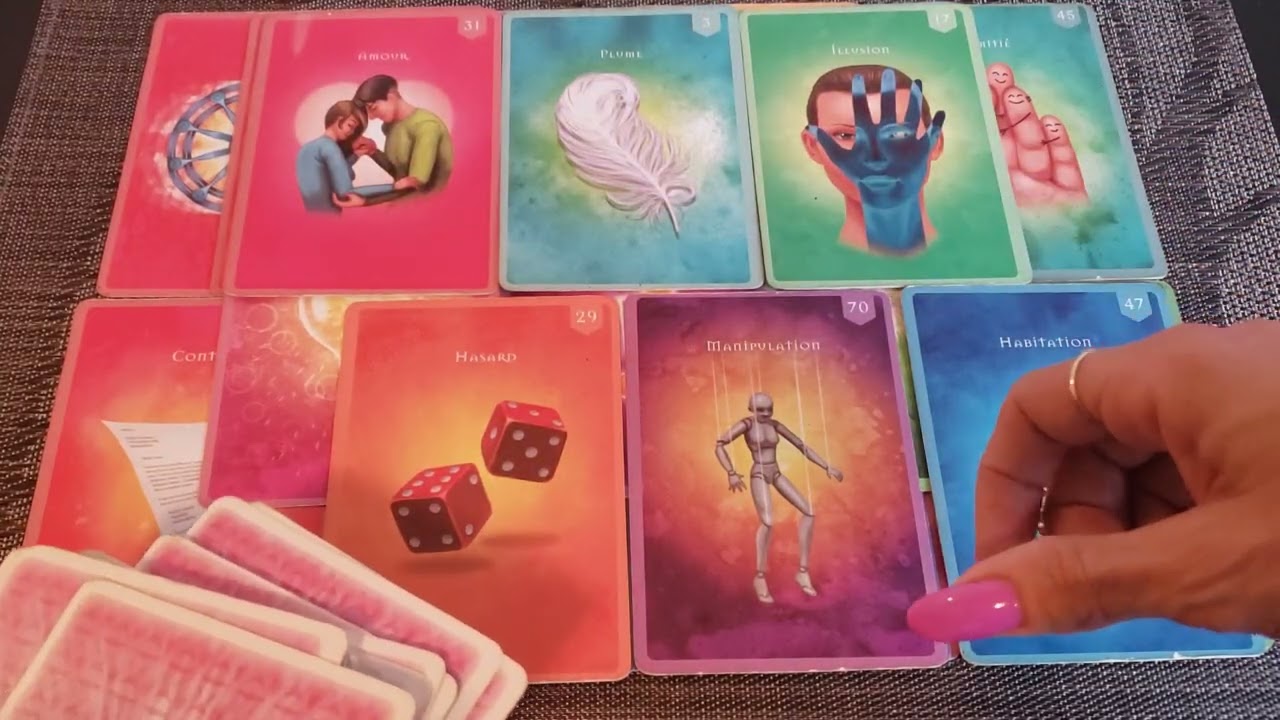 💙 Votre autre ne retrouvera jamais l'amour - On n'arrivera jamais a vous oublier + Extension #1