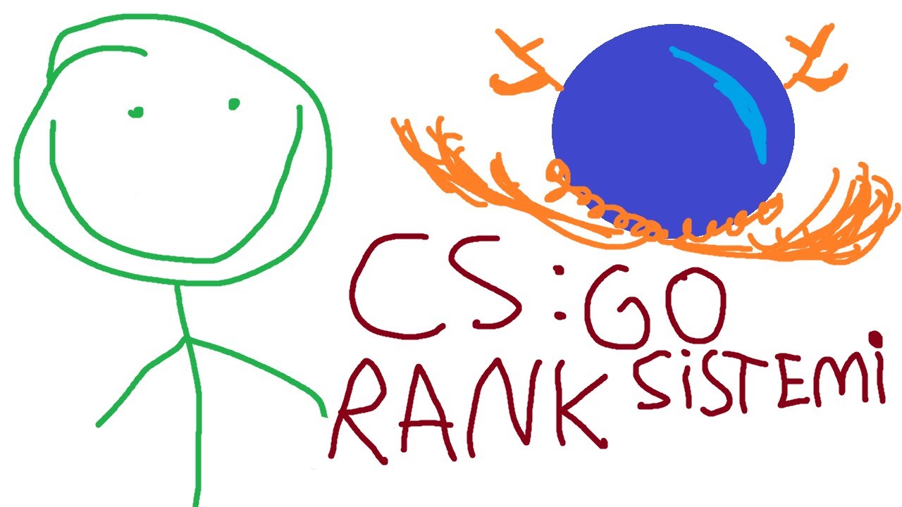 CS GO'da HIZLI RANK ATLAMANIN Sırrı!