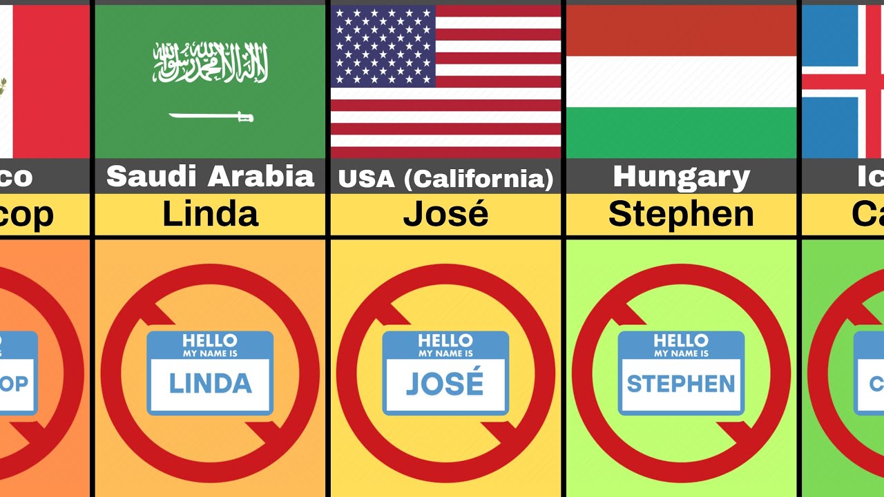 Surprising Names You Can't Give (By Country)