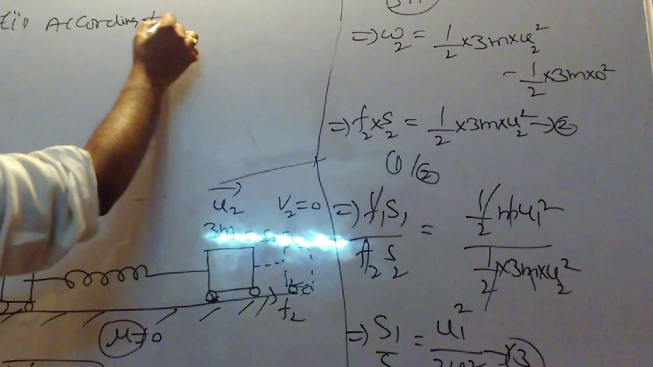 NEWTON'S LAWS OF MOTION PROBLEM BY PABBATHI