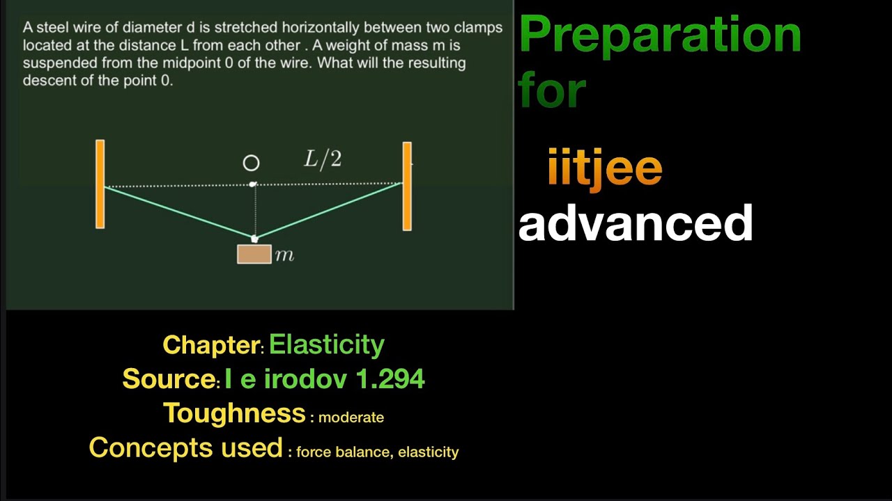 A steel wire of diameter d is stretched horizontally 