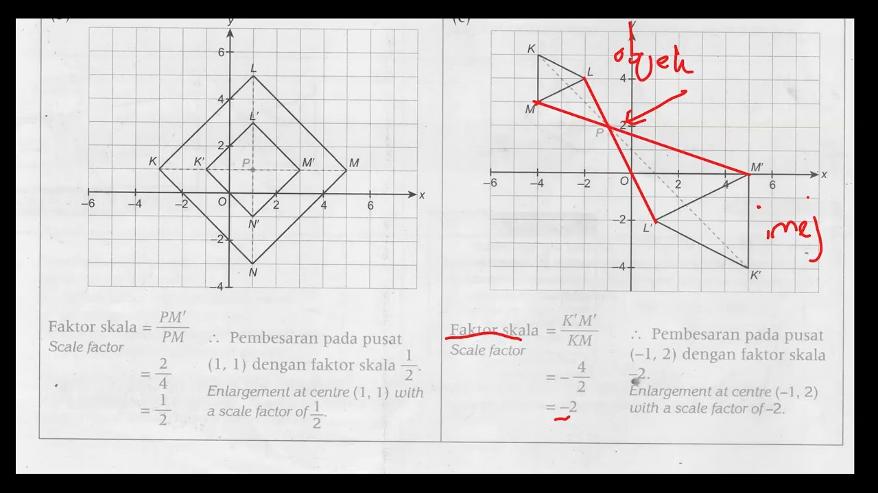FORM 5 MATEMATIK