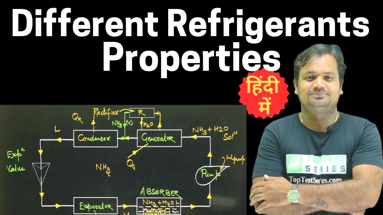 Refrigerant & Their Desirable Properties in Hindi  , Properties of Refrigerant