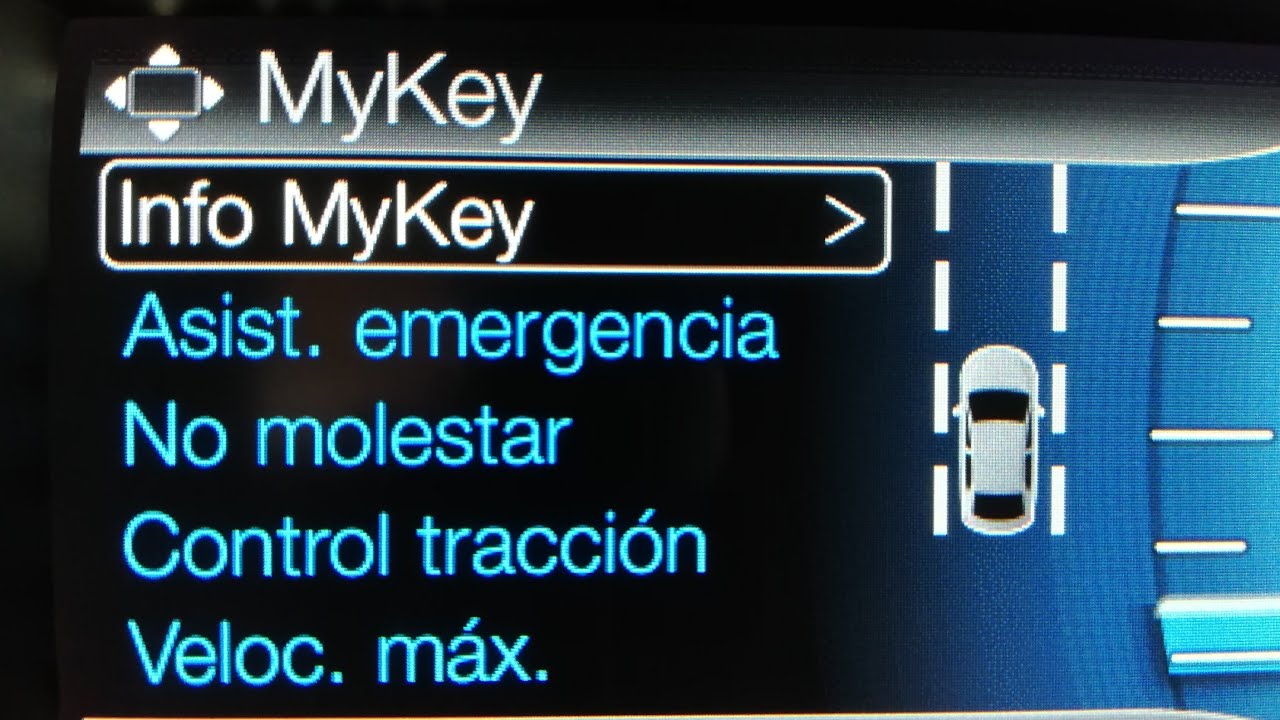 Ford Tecnologías 