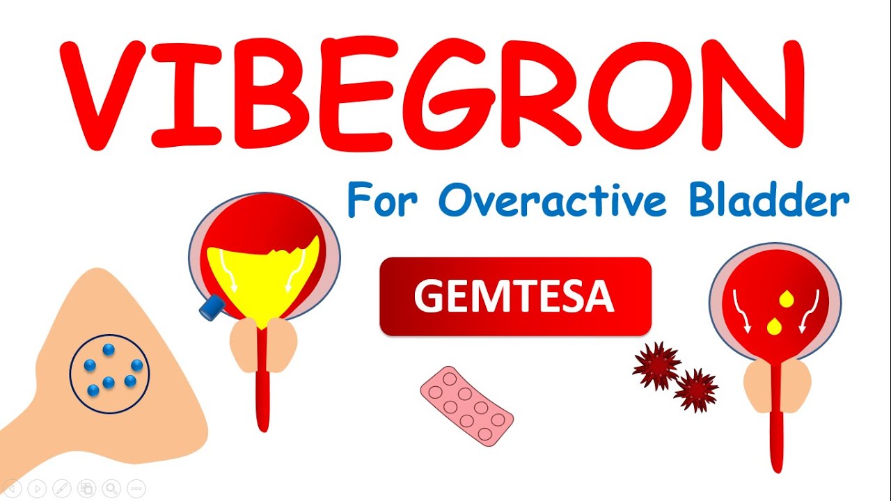 Vibegron 75mg (Gemtesa) - Side effects, precautions & uses