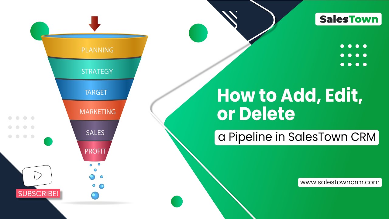 How to add, edit and delete pipeline - #SalesTown #crm  #tutorial