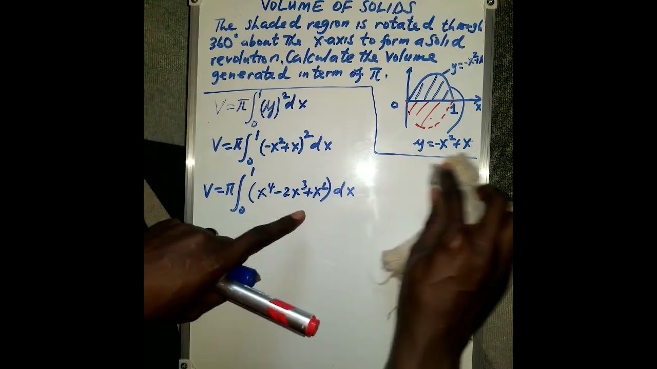 Volume of solid revolutions 2
