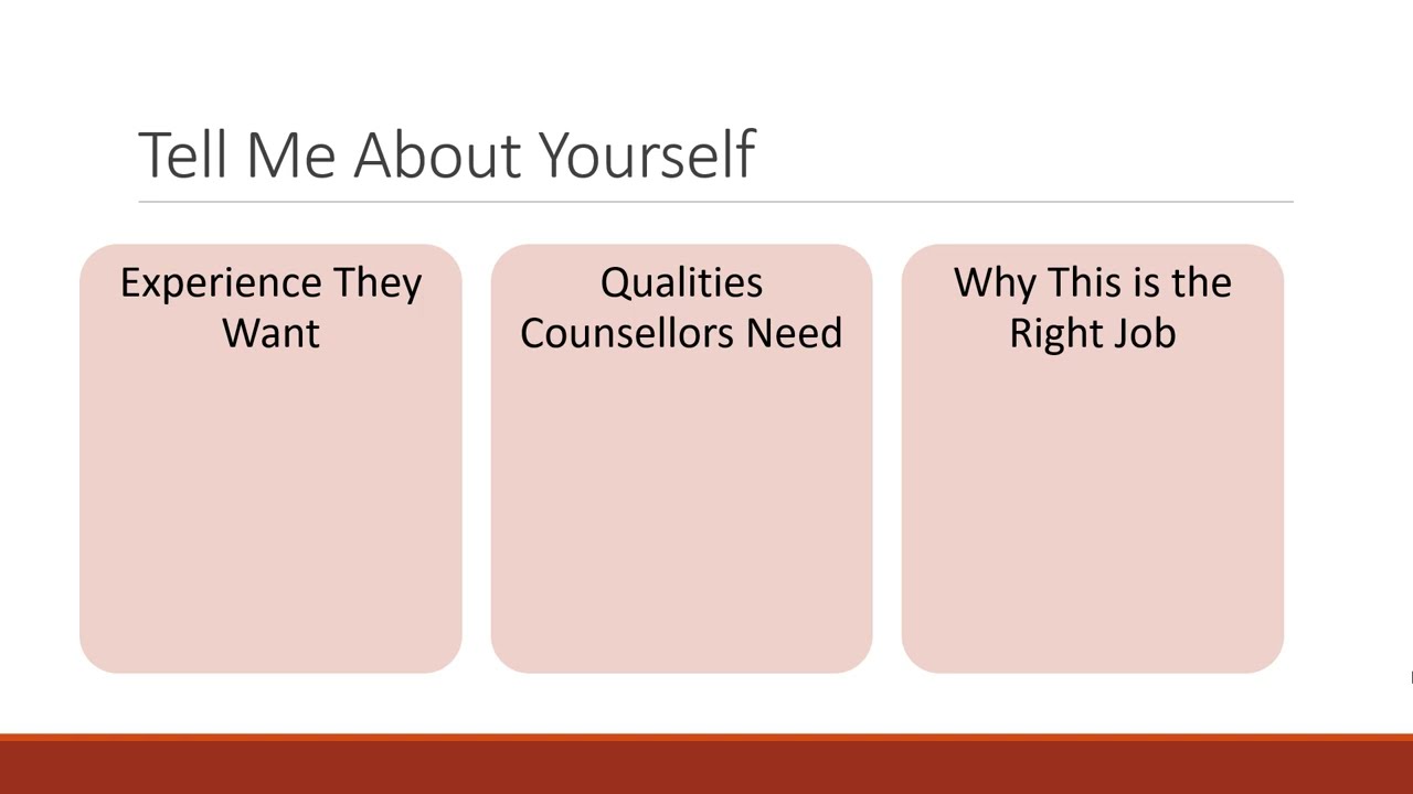 School Counselor Interview Questions and Answers