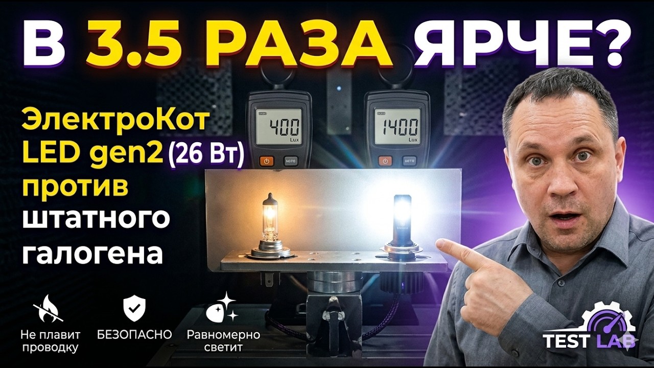 В 3.5 РАЗА ЯРЧЕ? Тест LED ламп 26 Вт ЭлектроКот LED gen2 против штатного галогена на стенде.