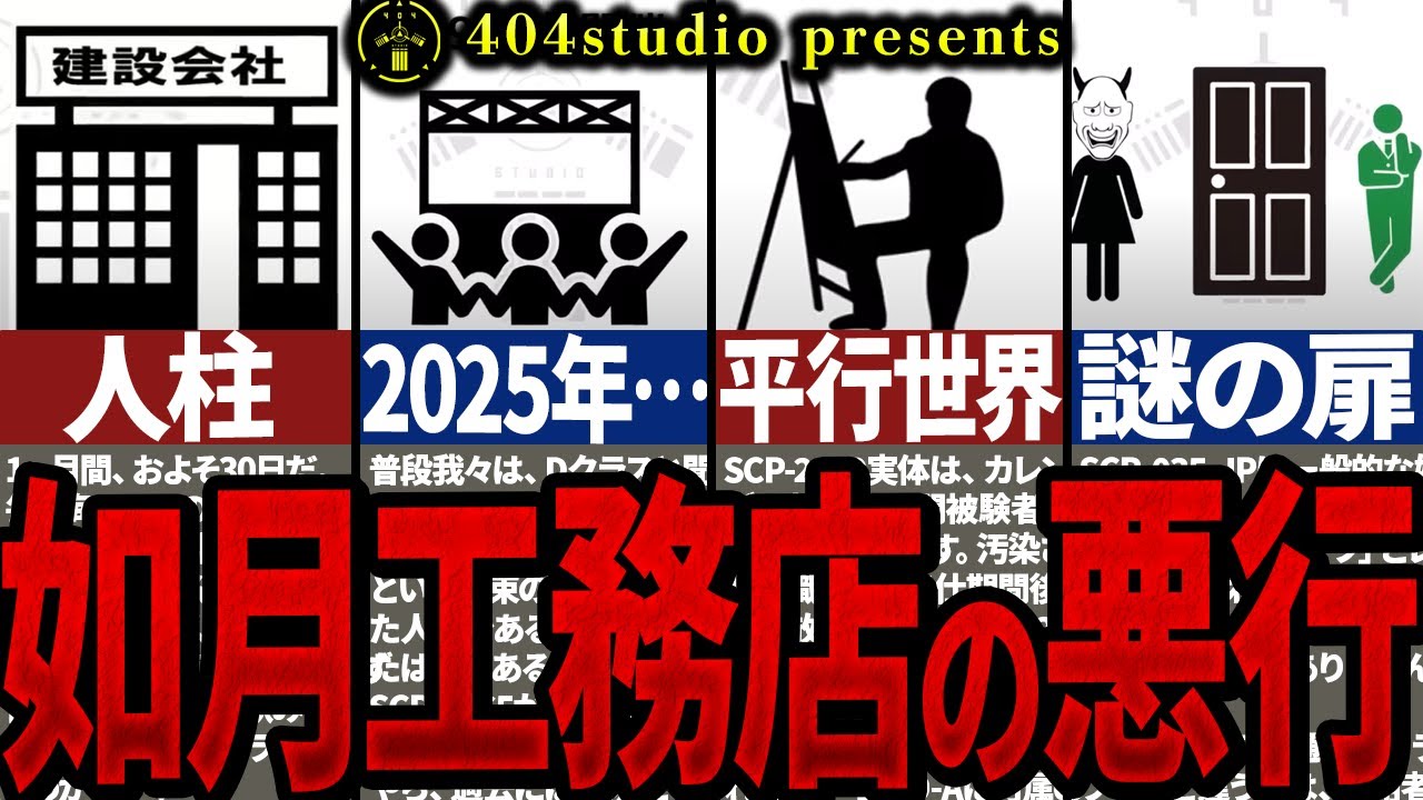 【総集編】時空系SCPを生み出す超技術集団「如月工務店」が関わるSCPを集めてみた