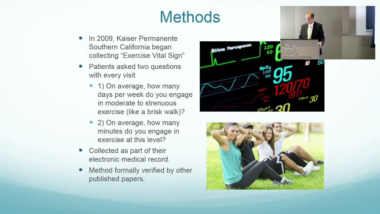 Baseline Activity Level Patterns Follow ACL Injury Patterns