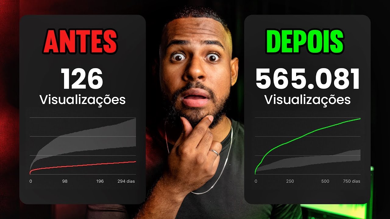 COMO DIVULGAR UMA MÚSICA NAS PLAYLISTS DO SPOTIFY! Passo a passo