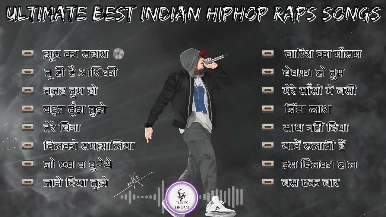 🎤 Ultimate Indian HipHop Hits 2025 – Best Hindi Rap Nonstop Mix