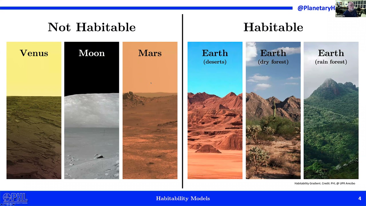 Abel M&eacute;ndez: Planetary Habitability of Exoplanets