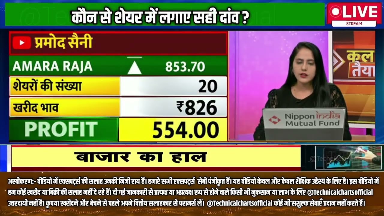 Kal Ki Taiyari || Kal Ka Bazaar || Bazaar Aaj Aur Kal || Share Market Tomorrow | Sushil Kedia Latest