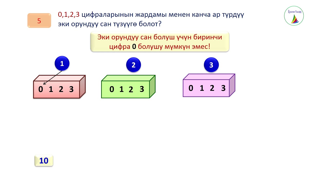 8-класс.  Алгебра.  Комбинаториканын маселелери.  Орундаштыруу