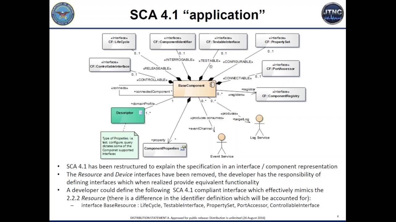 SCA 2 2 2 to SCA 4 1 Migration Briefing Overview and Discussion