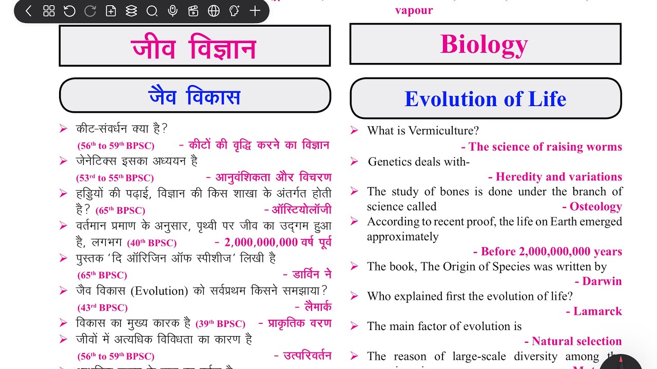 GS POINTER GHATNACHAKRA 2025 BPSC ||COMPLETE BIOLOGY part 1||#bpsc#71thbpsc#71thbpscprelims#bpsctre4