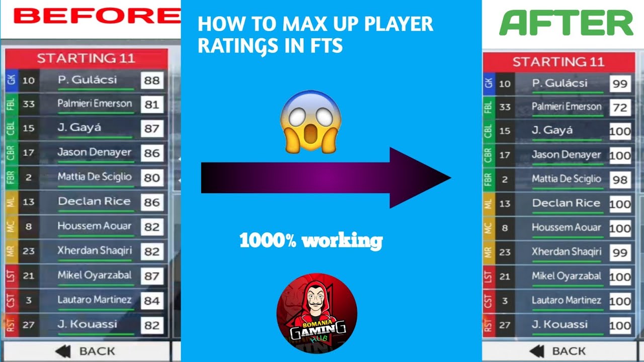 How max up player ratings in FTS (100, 90, 80 etc ratings)