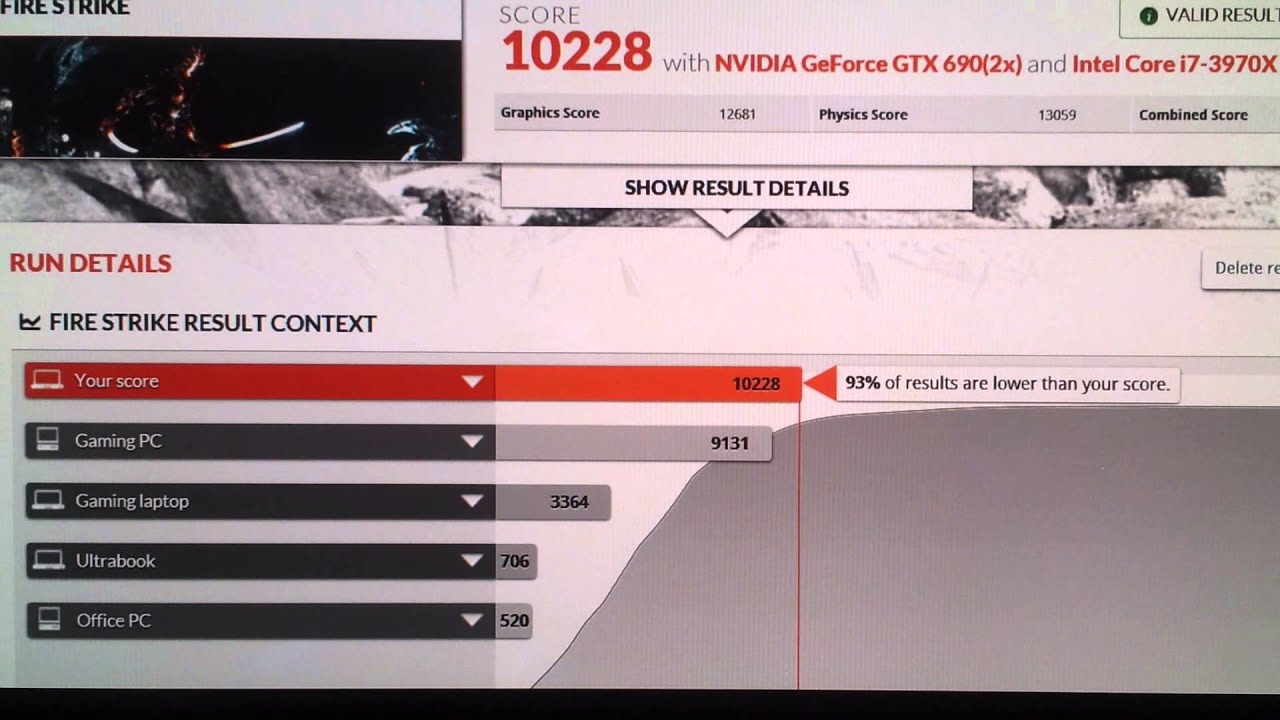 3DMark Scores / Everything Stock / GTX 690 Sli only 1 card running