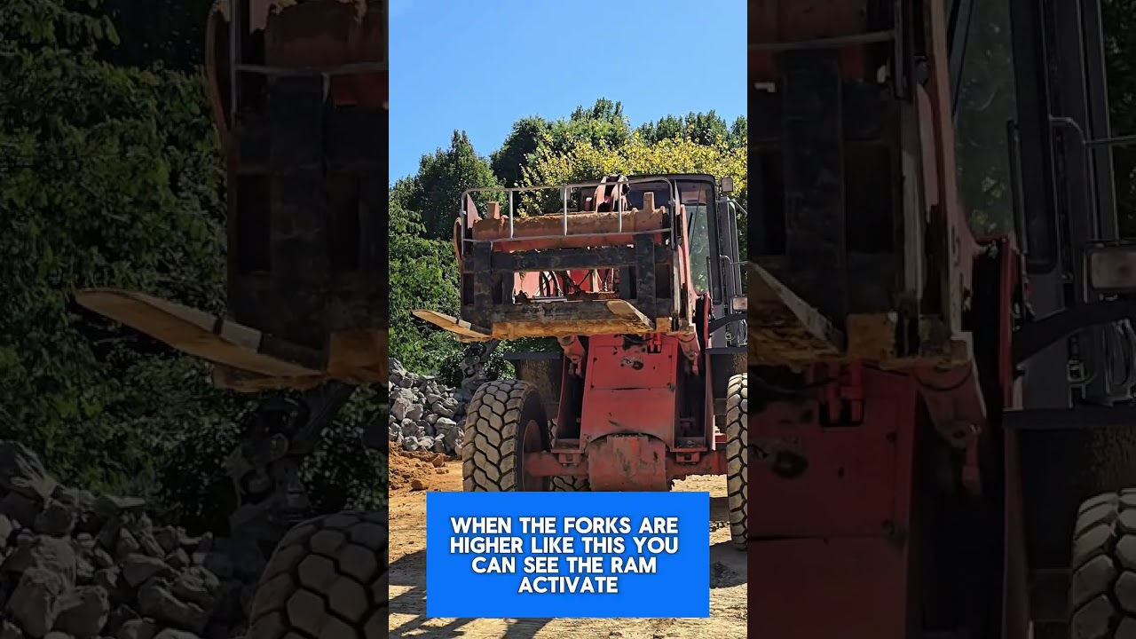 Loader Fork Attachments: SOP