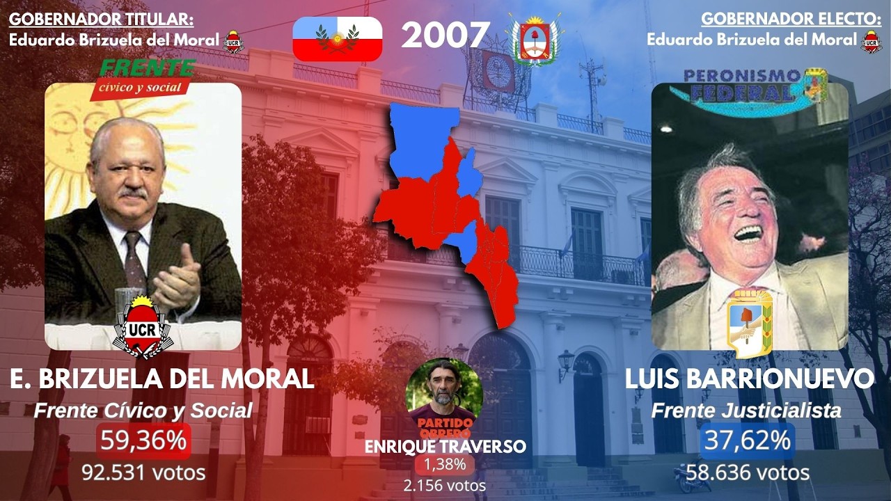 Todas las elecciones a gobernador de Catamarca (1983-2023)