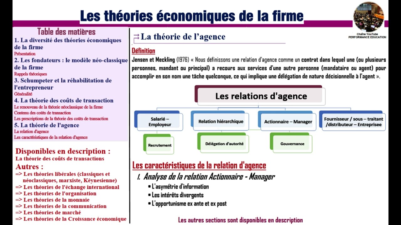 La théorie de l'agence - Partie 1 (Les théories économiques de la firme)