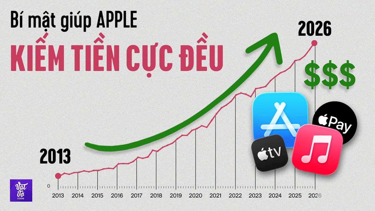 Bí Mật Phía Sau Mảng Tăng Trưởng Đều Đặn Nhất Của Apple