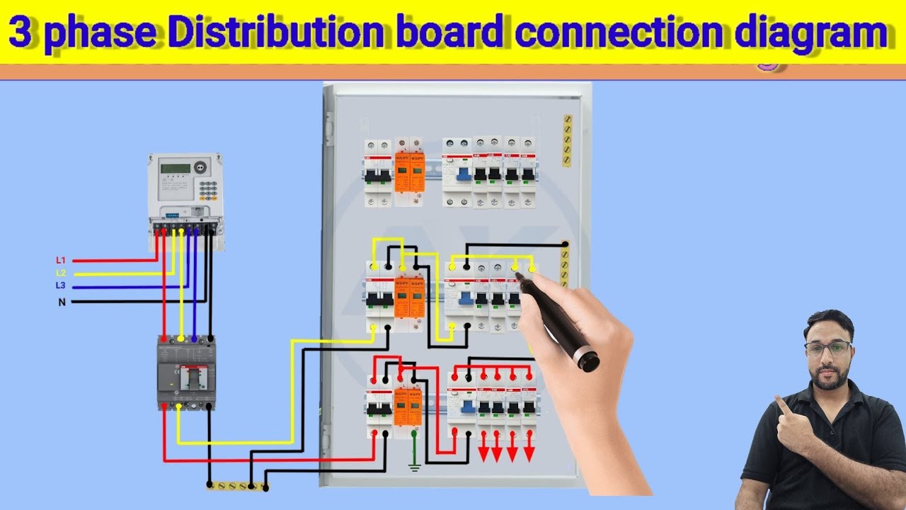 3 phase distribution board wiring