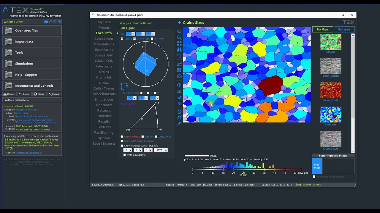 EBSD Grain Size