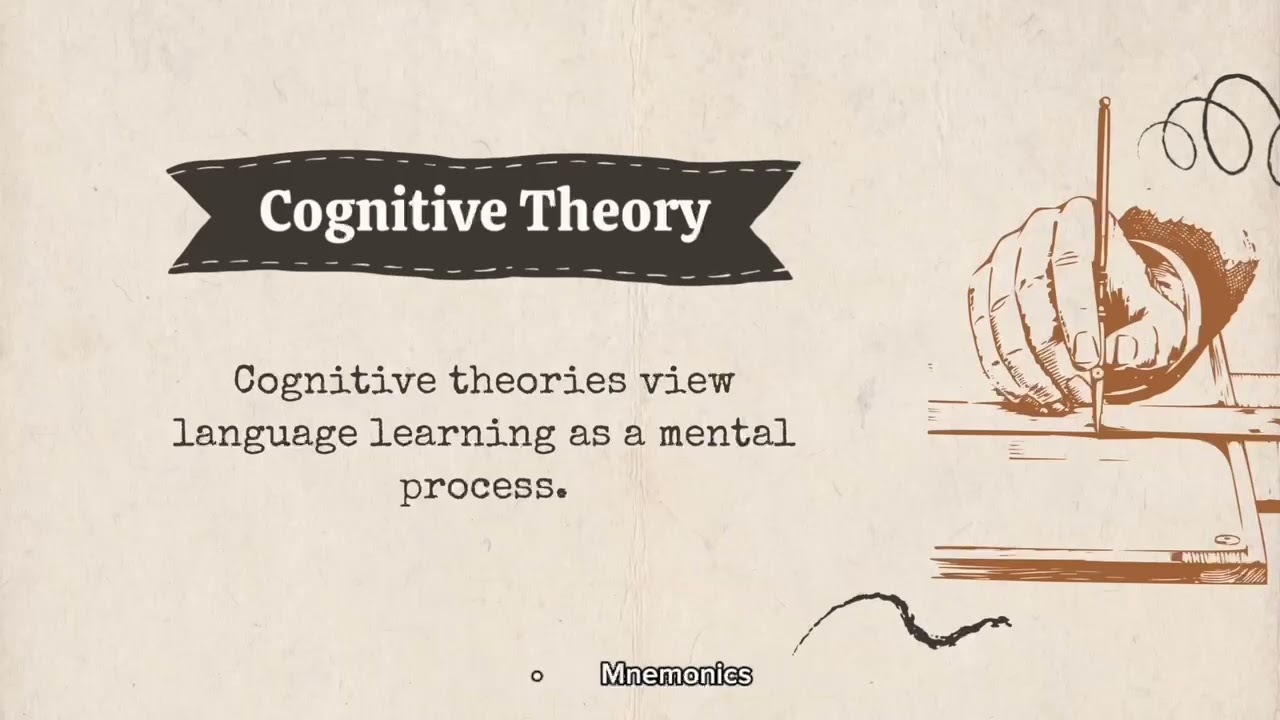 Language Learning Theories and Teaching Approaches