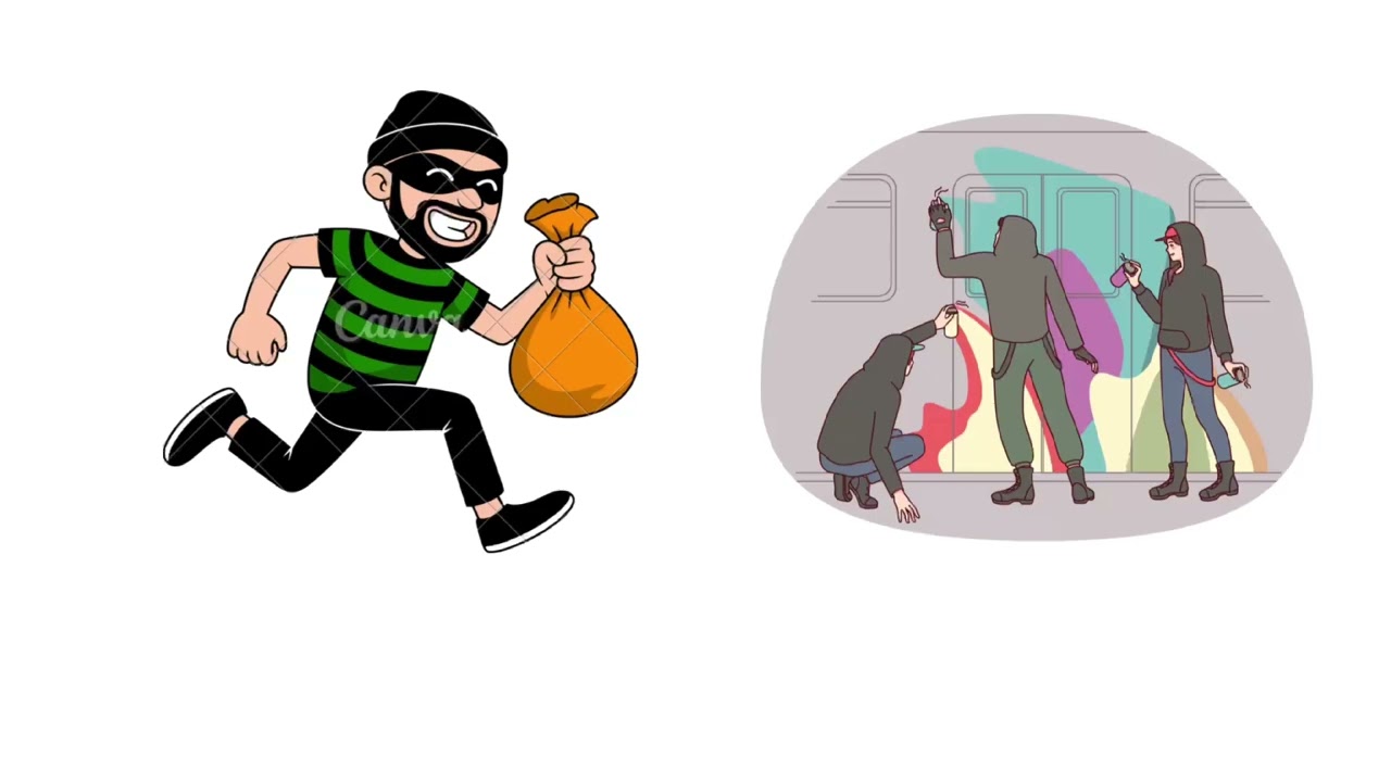 FLL - Laser Security System to solve Looting and Vandalism  problem in archeological sites feedback