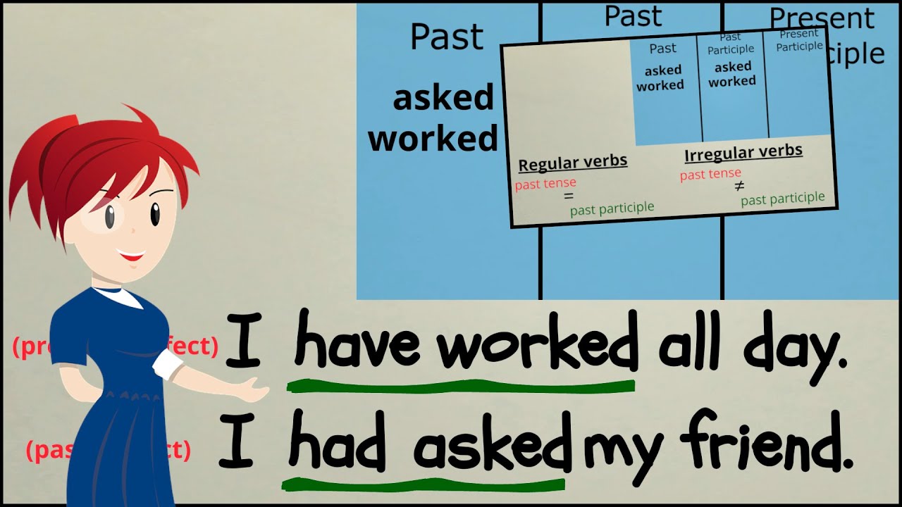 Past Tense Verbs VS Past Participles | EasyTeaching