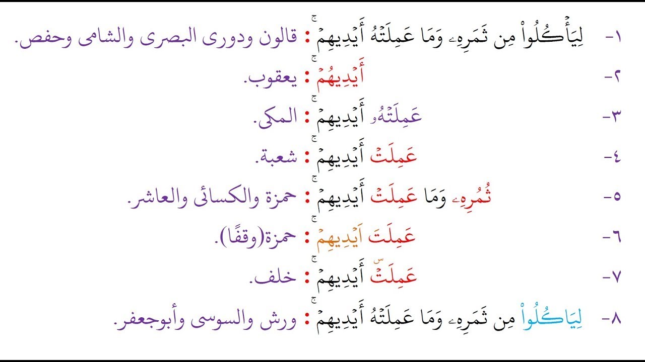 177 جمع يس 28 - 59 بالقراءات العشر الصغرى من كتاب الشموس النيرات || بصوت /  كمال المَرُوش المغربي