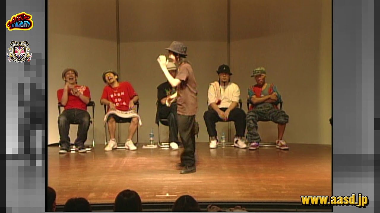 GUCCHON  vs NAO / UK CHAMPIONSHIPS 2008 KINKI POPPIN' SOLO FINAL