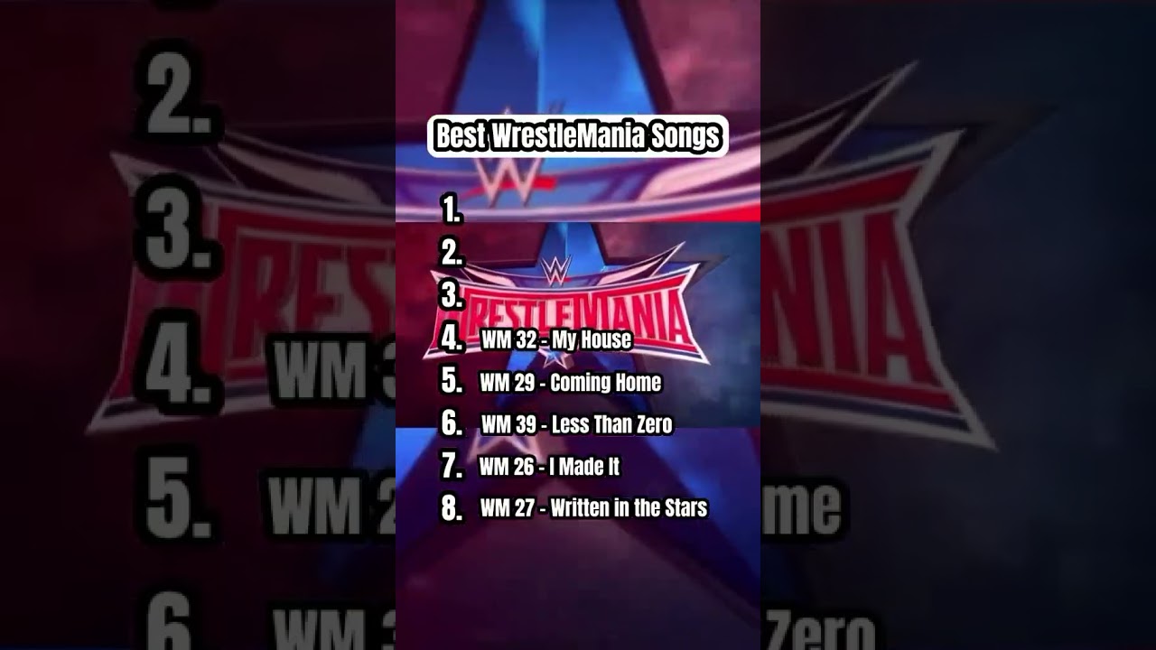 Comment Your best Wrestlemania Theme songs  #wrestlemania #wrestlemania40 #therock #codyrhodes #wwe