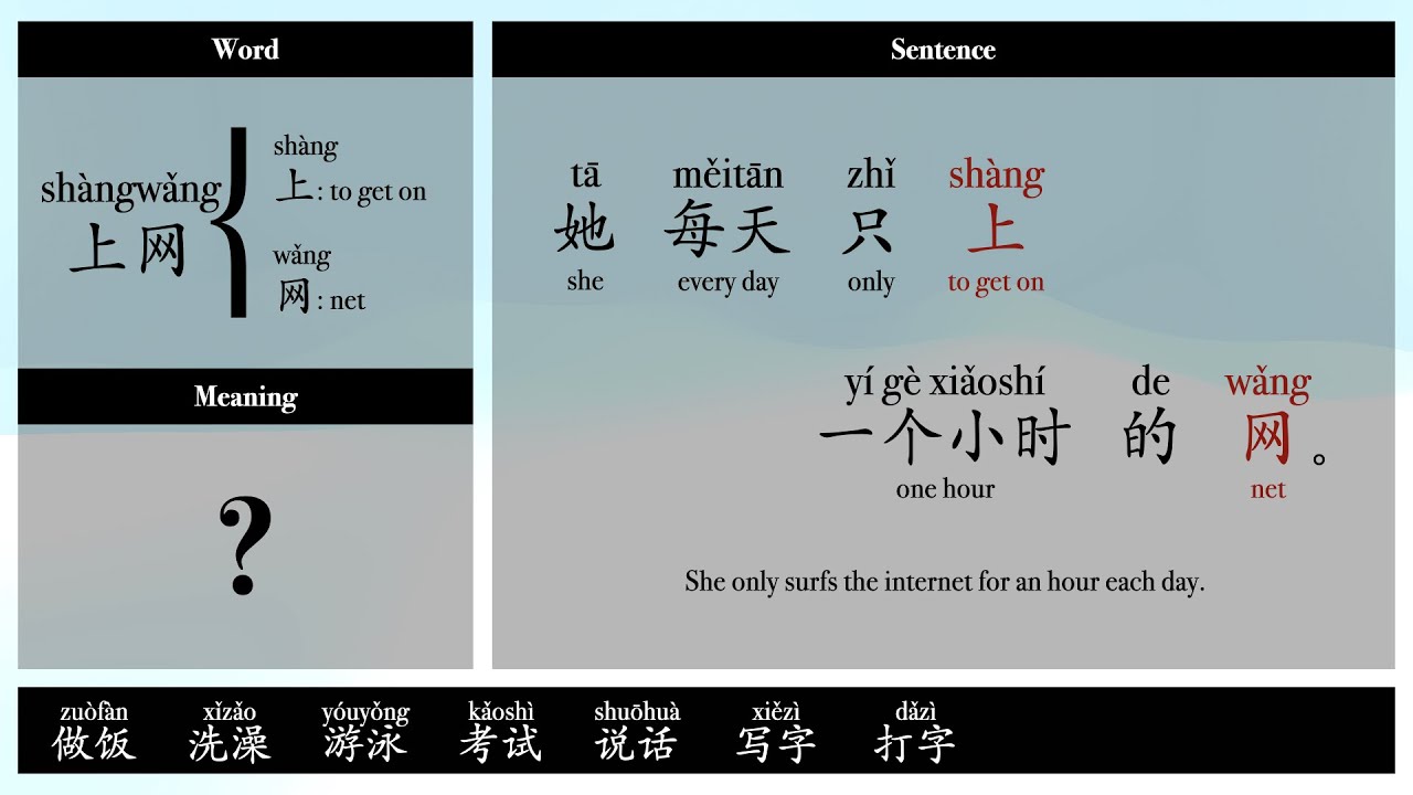 [#2] 10 Beginner Verb-Object Compound Verbs with Examples [Chinese Vocabulary Dissection]