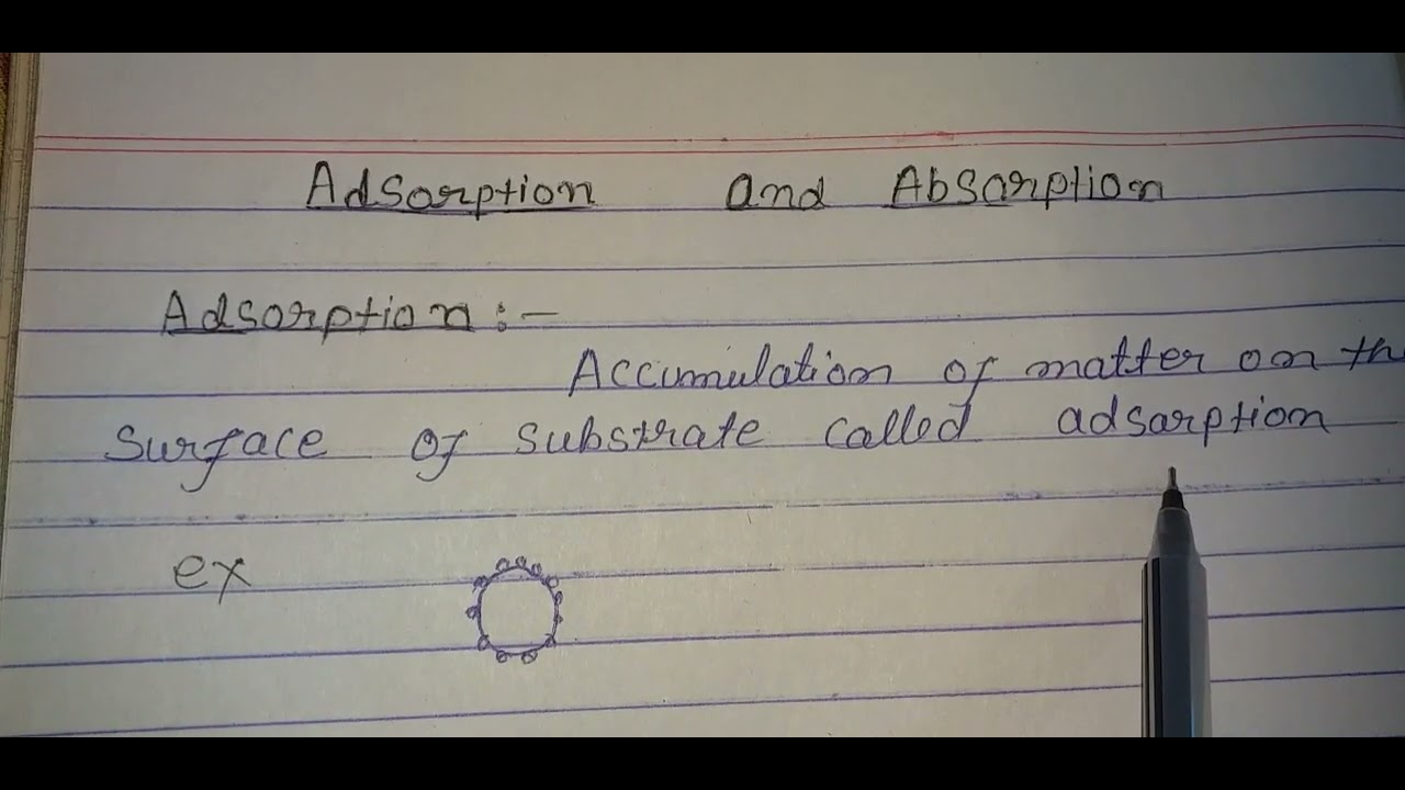 Adsorption and Absorption