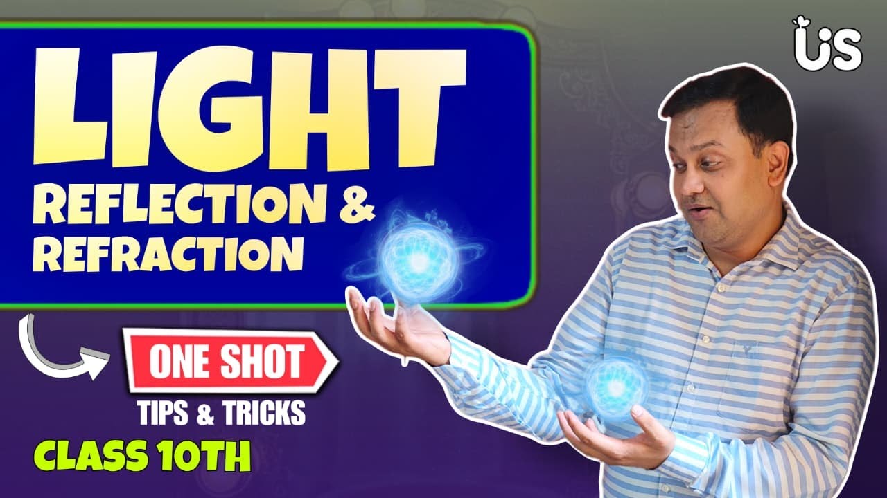 Light Reflection & Refraction | Part 1 | Full Explanation