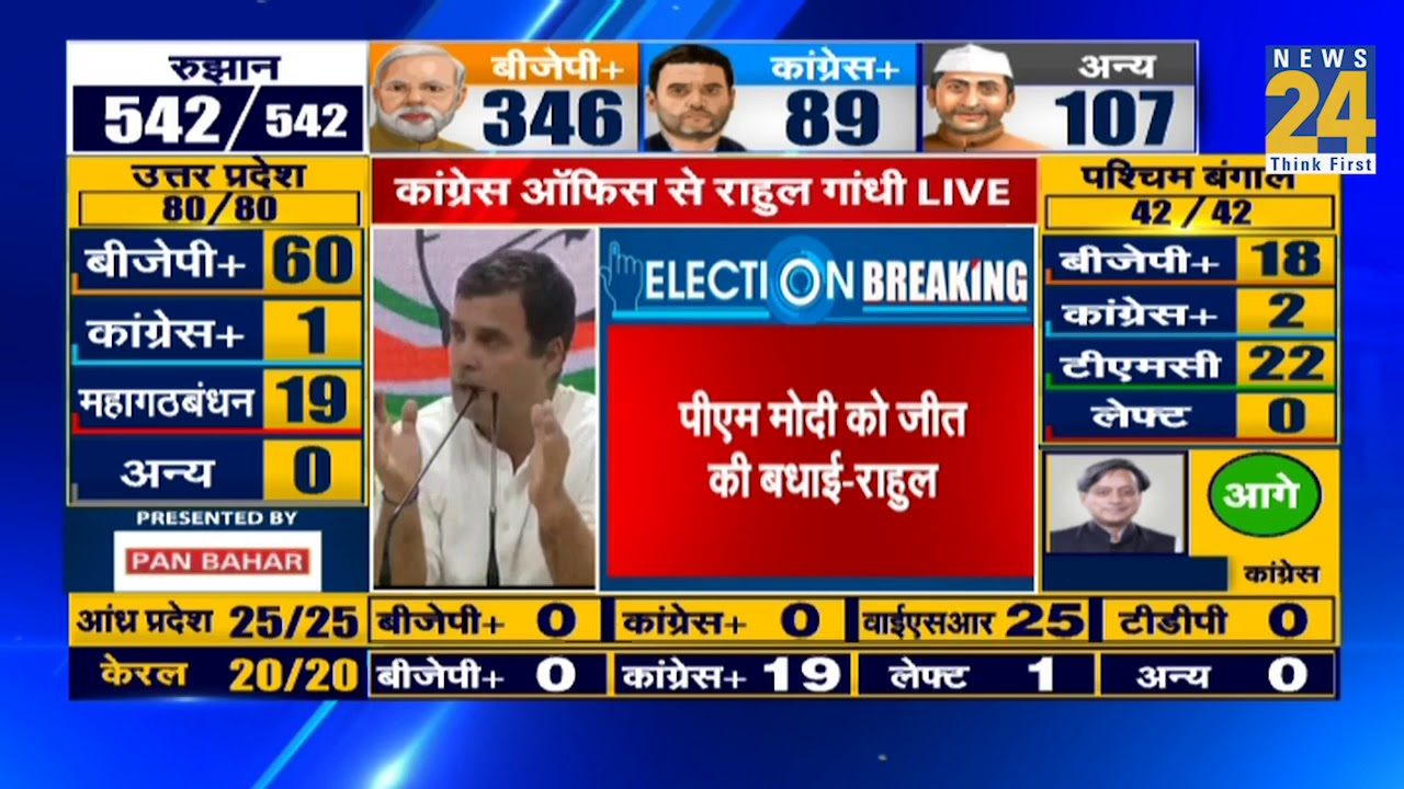 Rahul Gandhi ने  Smriti Irani से हार मानी दी जीत की बधाई