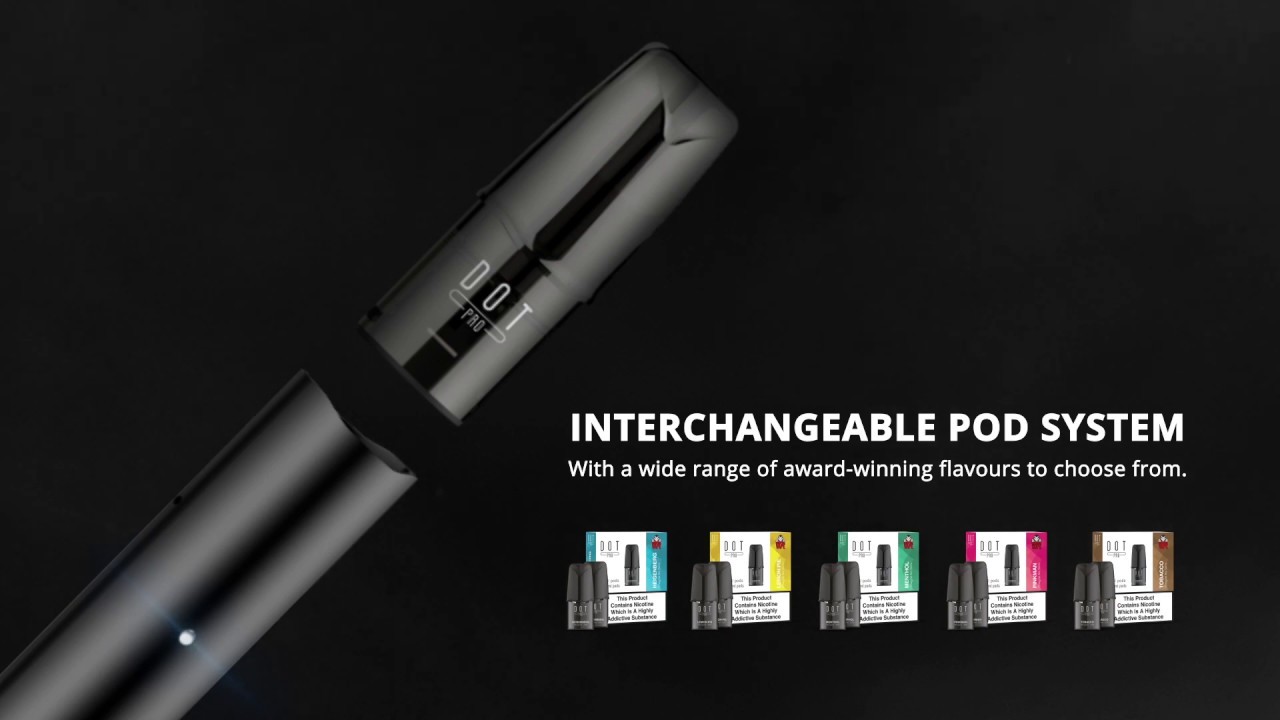 DOT PRO Pod Kit Overview