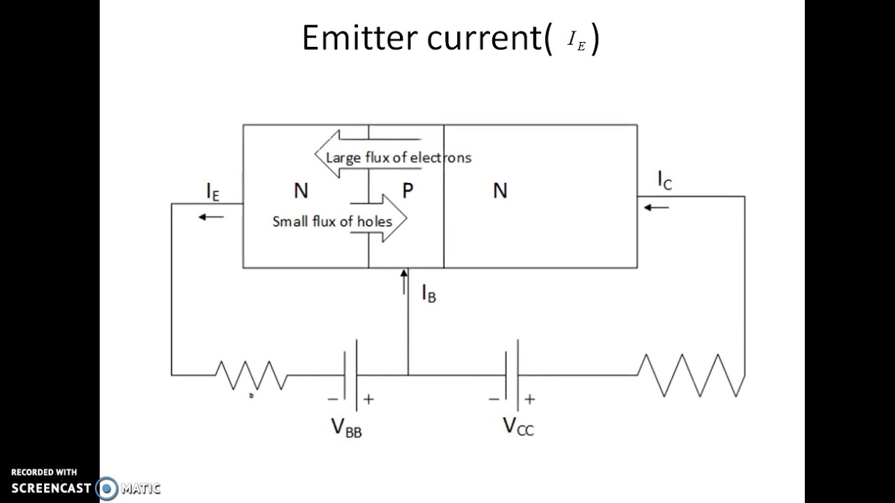 BJT Transistor